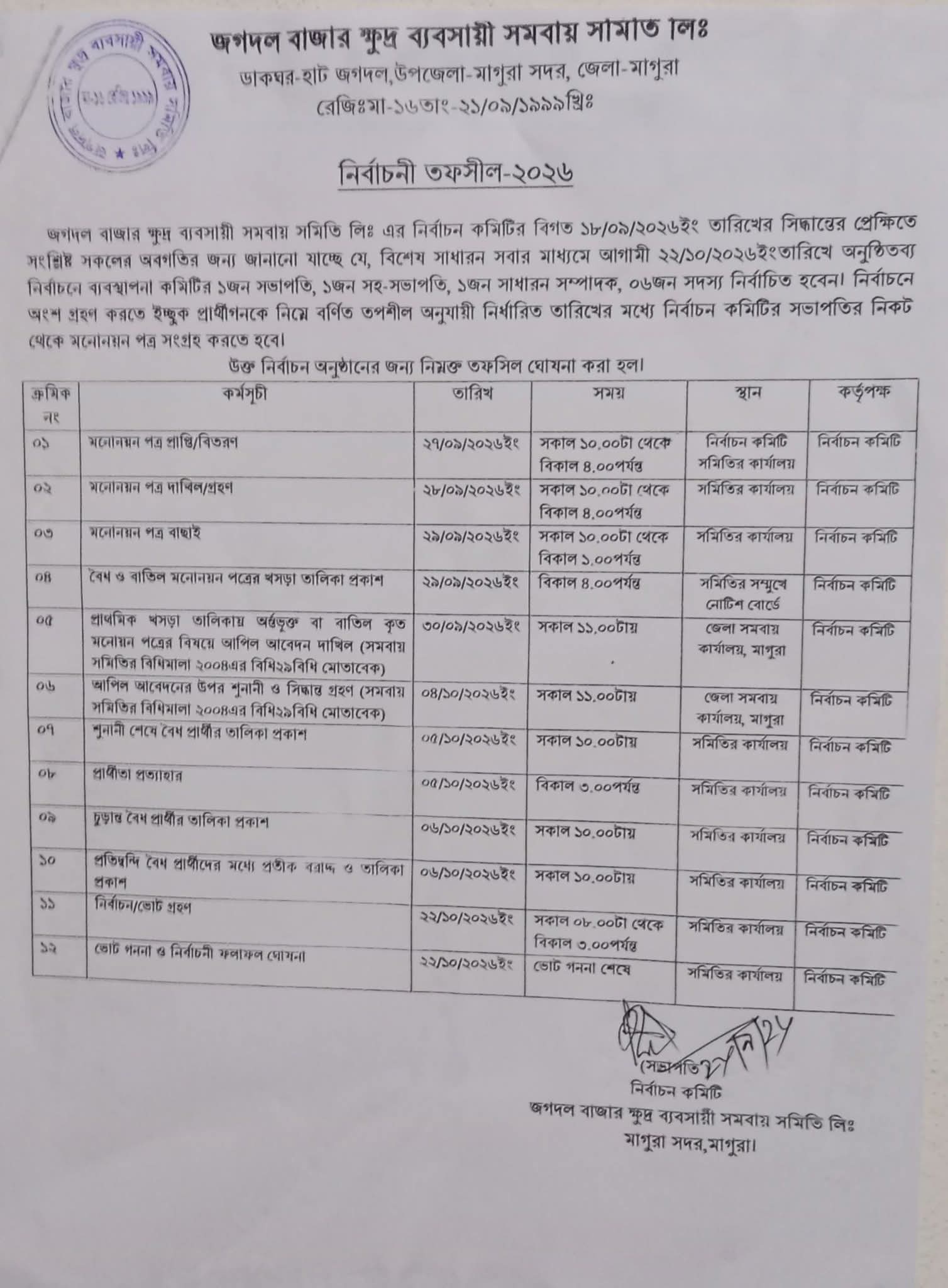 জগদল বাজার ক্ষুদ্র ব্যবসায়ী সমবায় সমিতির নির্বাচন ২২ অক্টোবরপ্রকাশ হলো নির্বাচনী তফসিল, শুরু হচ্ছে প্রার্থীতা ও মনোনয়ন যাচাই-বাছাইয়ের আনুষ্ঠানিক প্রক্রিয়া